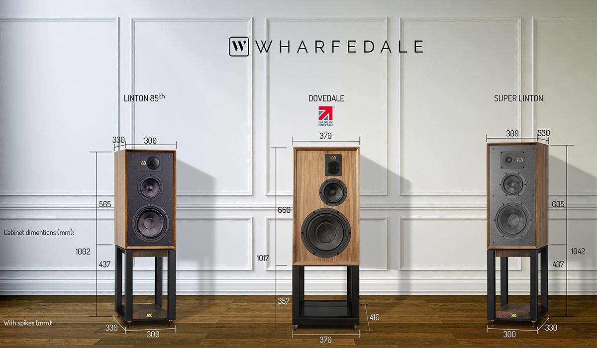 Audio_LAB_Wharfedale_Super_Linton_C4ubIv8.jpg
