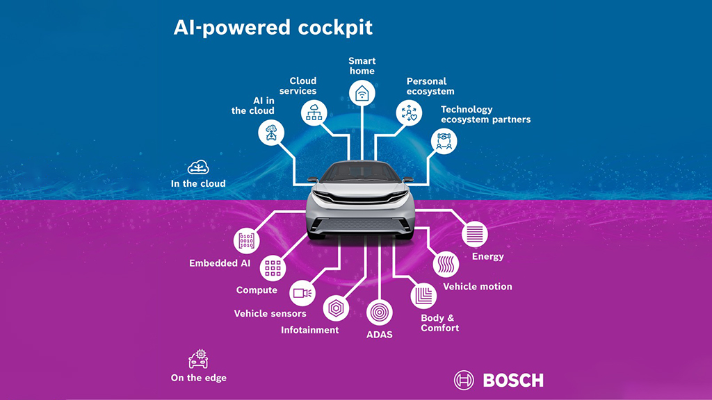 bosch_002.jpg (295 KB)