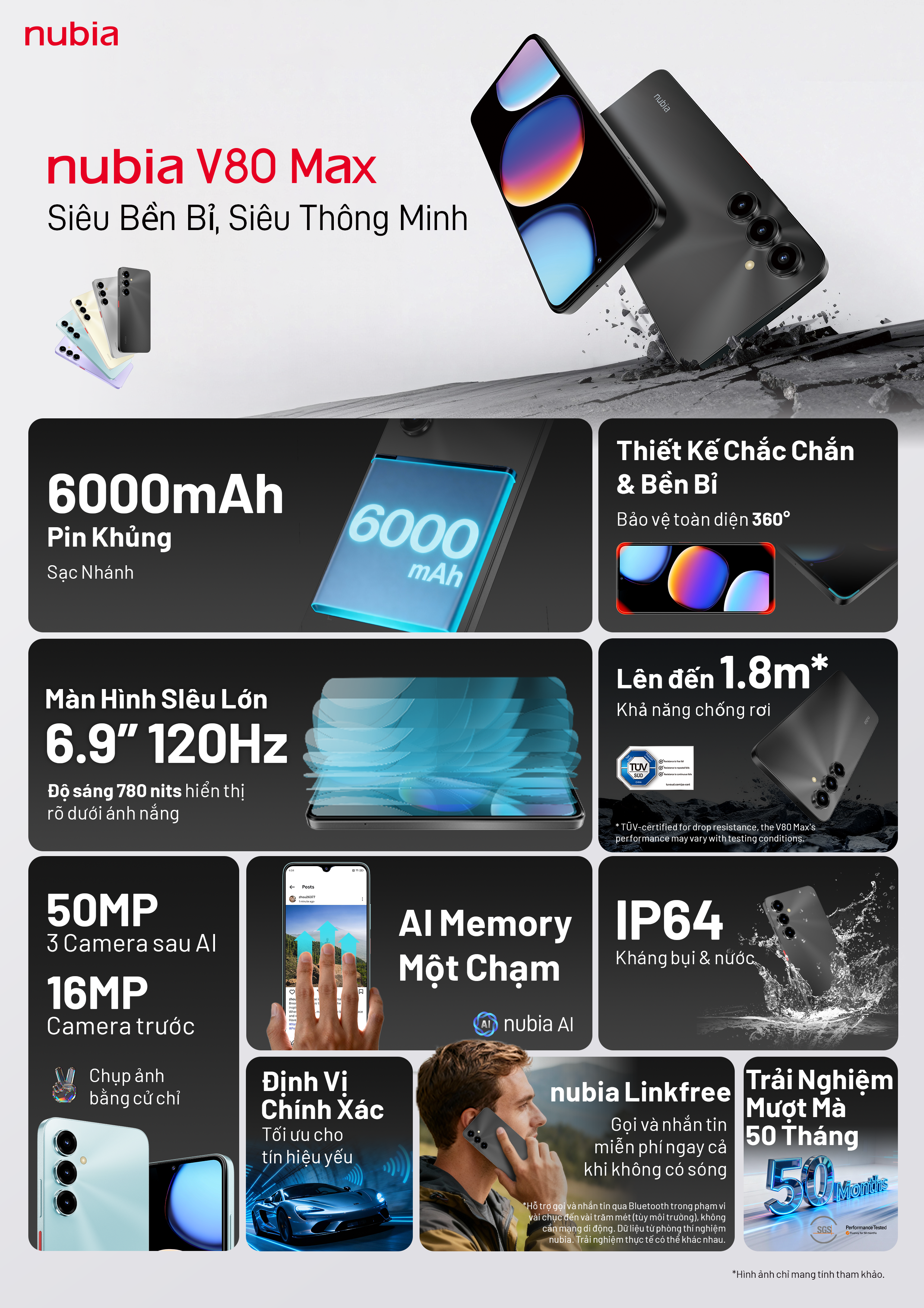 nubia-V80-Max-One-page-USP-VN.png