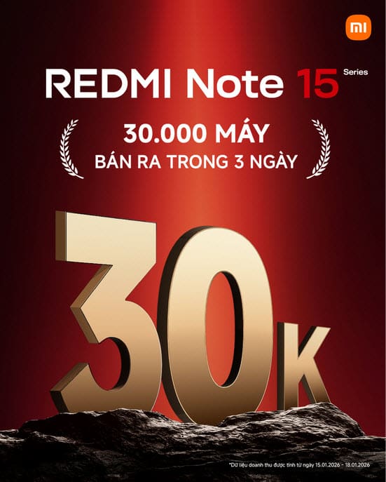 Chạm mốc 30.000 máy chỉ sau 3 ngày mở bán, REDMI Note 15 Series lập kỷ lục doanh số mới cho dòng REDMI Note tại Việt Nam