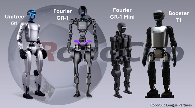 Cuộc chiến vương quyền robot hình người: Unitree tung số liệu khủng, lật đổ ngôi vương tự phong của AgiBot - Ảnh 1. Cuộc chiến vương quyền robot hình người: Unitree tung số liệu khủng, lật đổ ngôi vương tự phong của AgiBot - Ảnh 1.