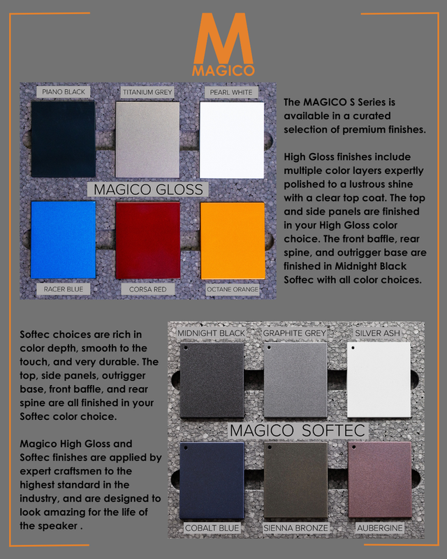 Magico-S-Series-Website.png