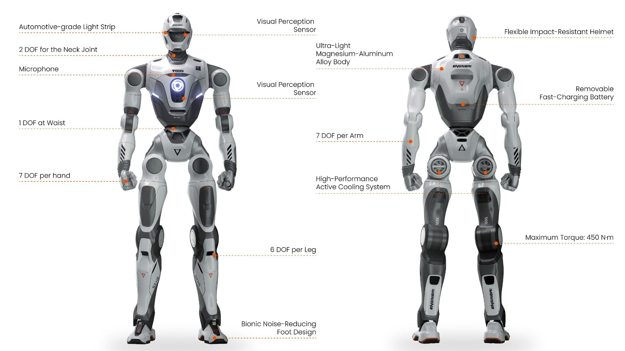 Trung Quốc tăng tốc cuộc đua robot, ENGINEAI tuyên bố sản xuất một robot hình người cứ sau 15 phút