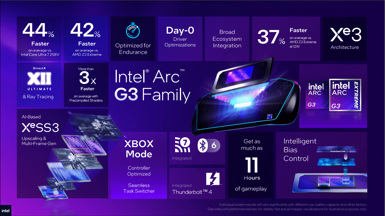 Computex 2026: Intel mở rộng hệ sinh thái Core Ultra Series 3, nâng tầm trải nghiệm chơi game trên thiết bị cầm tay, thúc đẩy phát triển AI tại biên