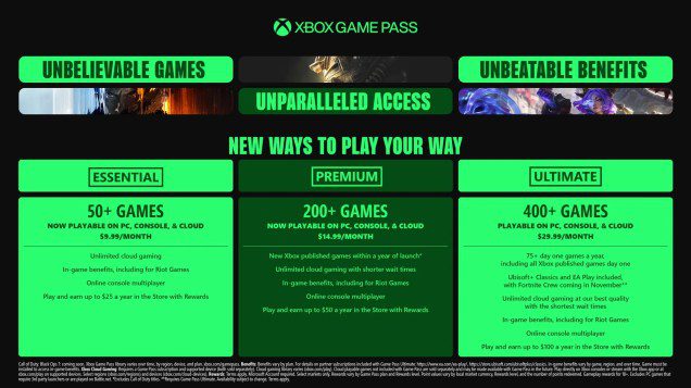Xbox giữ lời hứa trong năm đầy biến động: Game Pass ultimate vẫn mạnh mẽ
